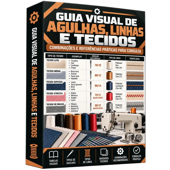 Bônus 1: Guia Visual de Agulhas, Linhas e Tecidos