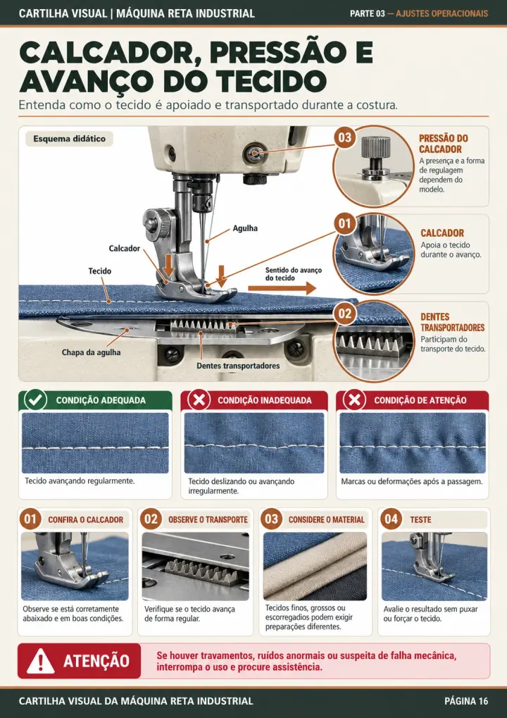 Página 16: Calcador, pressão e avanço do tecido
